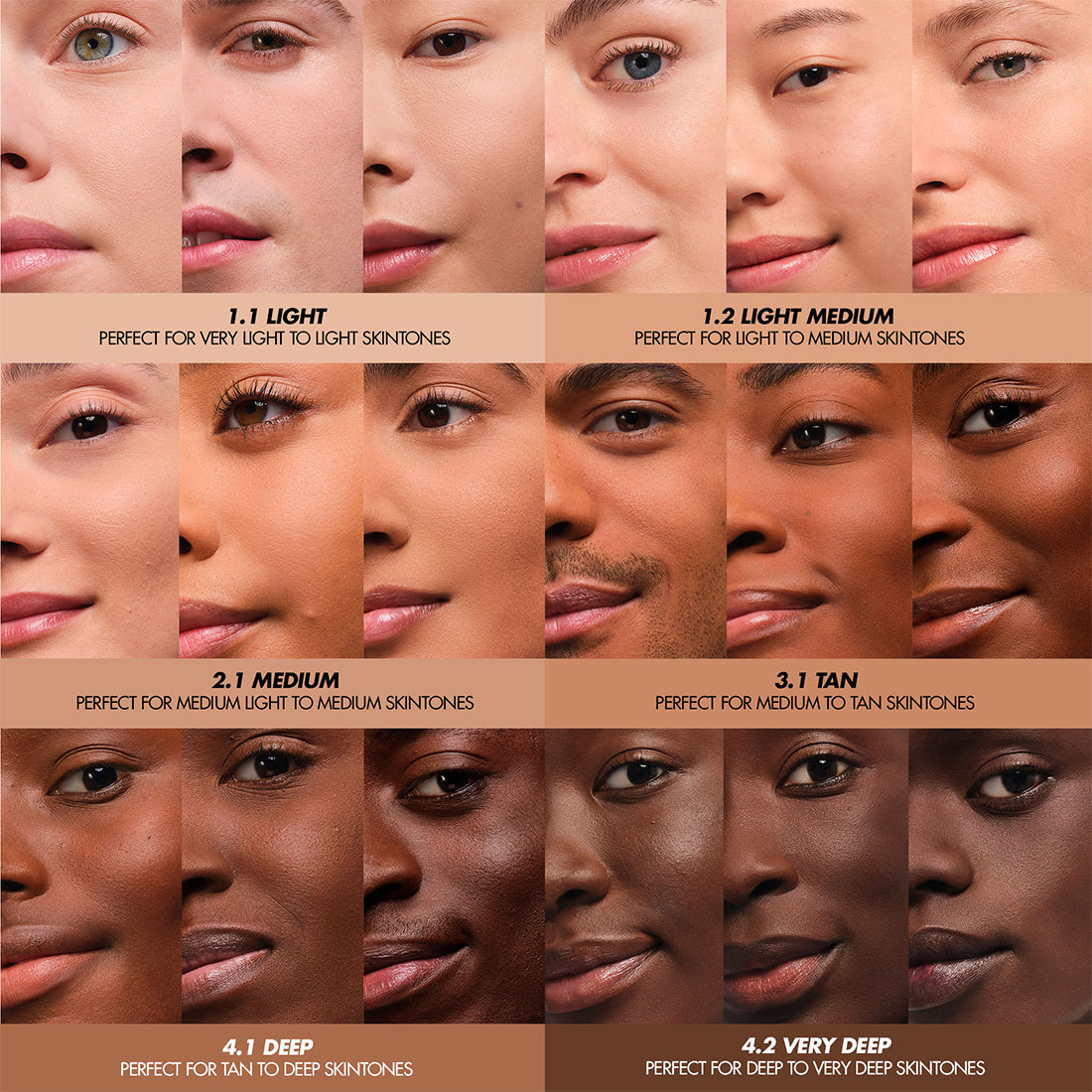 3.1 - TAN / 10g